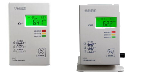 CO2 監(jiān)測警示器
