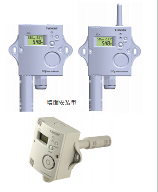 CO2 監(jiān)測控制器