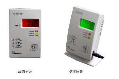 VOC監(jiān)測警示器