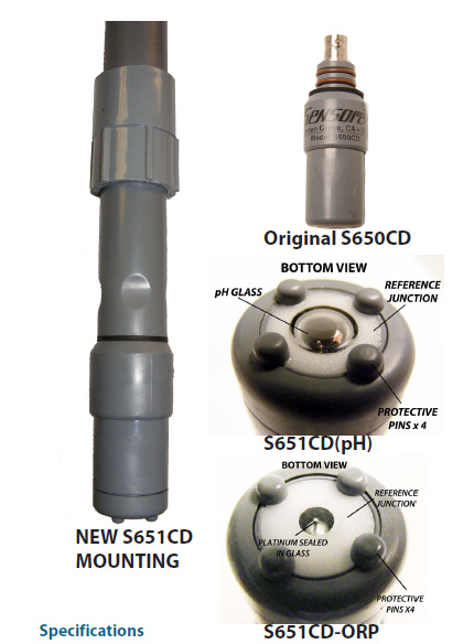 美國sensorex水質(zhì)傳感器（浸沒式安裝-PH工業(yè)電極）