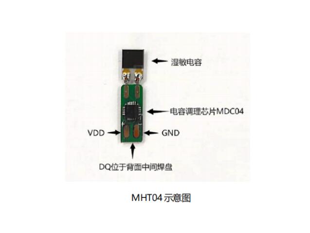 溫濕度傳感芯片