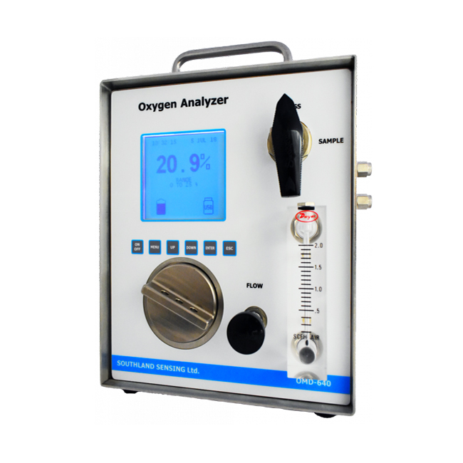 美國(guó)Southland 氧氣分析儀